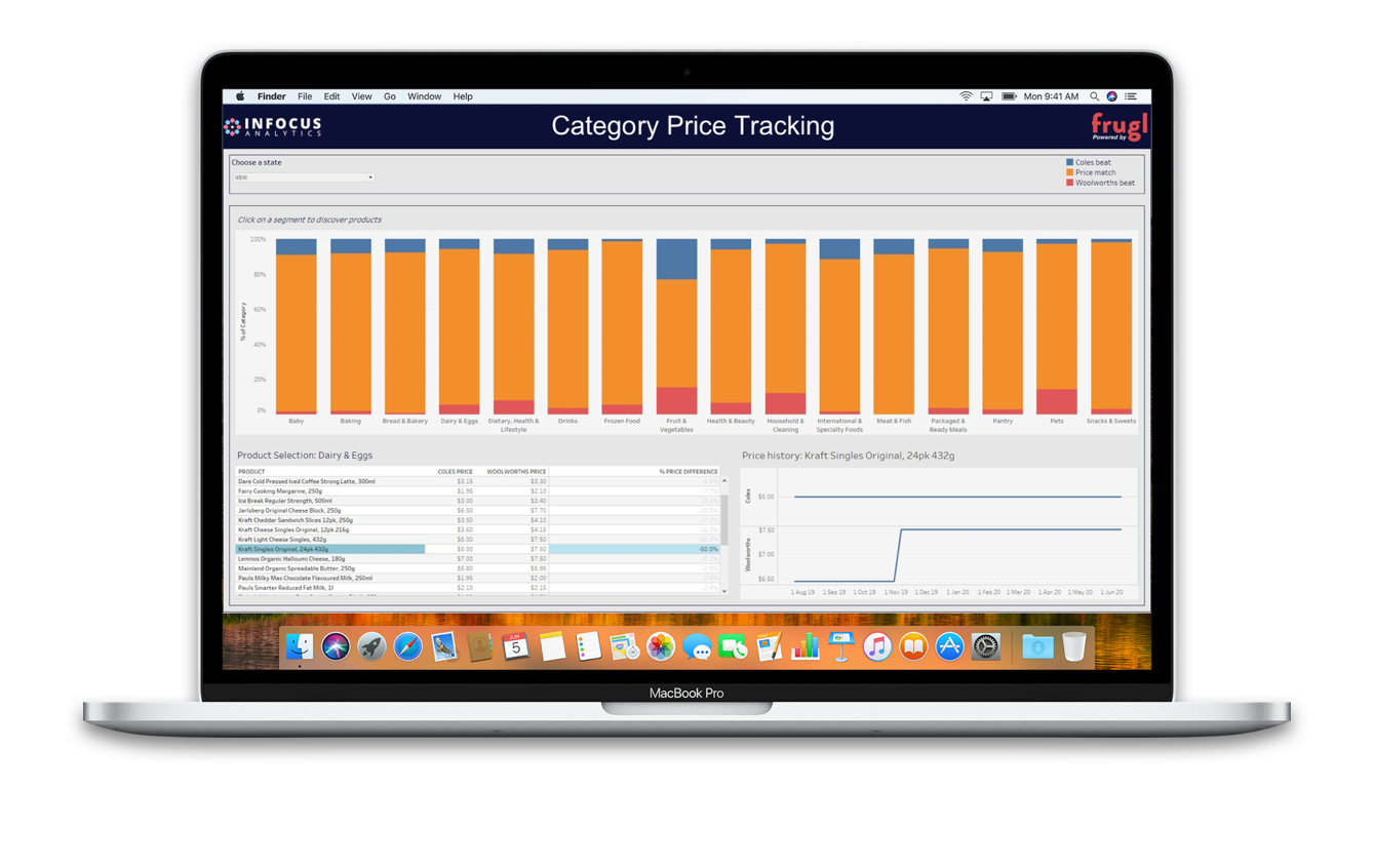 benefits-competitor-price-tracking 1339x846